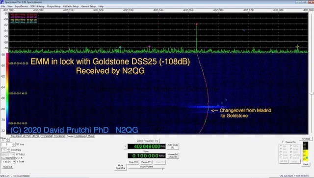 Emirates Mars Mission HOPE MARS MISSION tracked by N2QG 